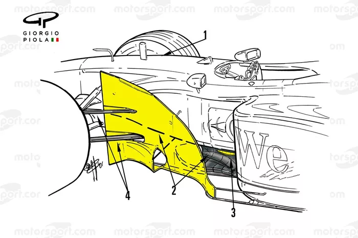 McLaren MP4-16 Side Pods 