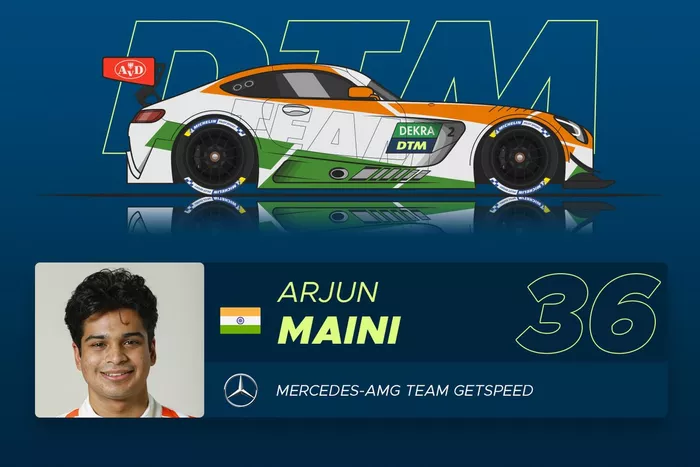 #36 Arjun Maini (23) - Ranking: ***** (5 Sterne)