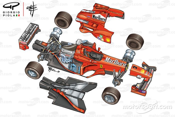 Vista detalla del Ferrari F399 