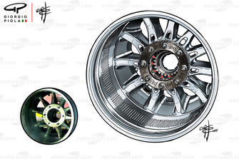 Mercedes AMG F1 W09 jant içi karşılaştırması