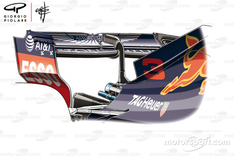 Red Bull Racing RB14 rear wing Azerbaijan GP