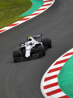 Сергей Сироткин, Williams FW41