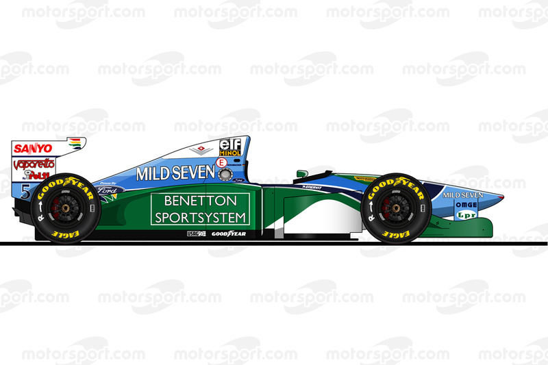 Benetton B194 - Ford