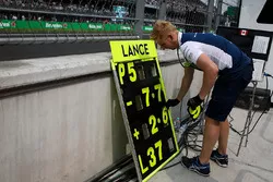 Pit board for Lance Stroll, Williams