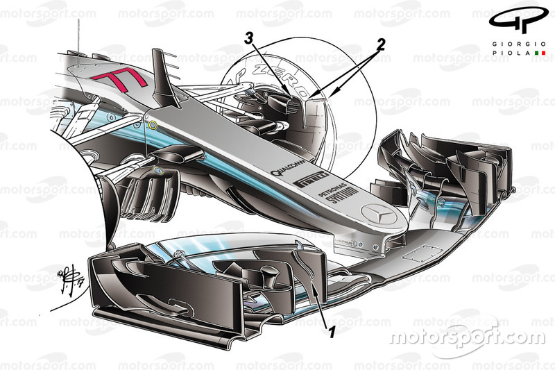 Nuevo alerón delantero Mercedes F1 W08