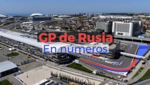 El Gran Premio de Rusia de Fórmula 1 en números
