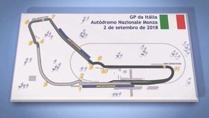 Guia do circuito do GP da Itália