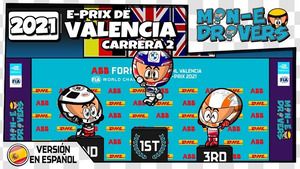 La Carrera 2 del ePrix de Valencia de Fórmula E, por los Minis
