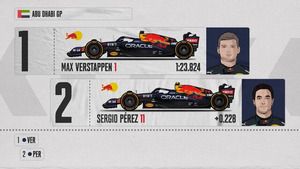 F1: la parrilla de salida del GP de la Toscana