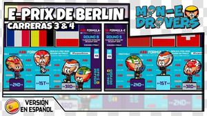 Las carreras 3 y 4 de Fórmula E en Berlín, por MinEDrivers