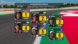PARRILLA de Salida GP de Cataluña MotoGP 2023
