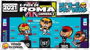 Resumen del ePrix de Roma II, por MinEDrivers