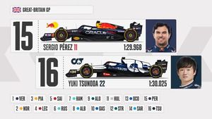 La PARRILLA de salida para el GP de Gran Bretaña en Silverstone 2023