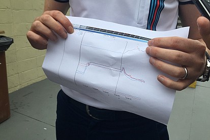 FIA past bandenprocedures aan na diskwalificatie Massa