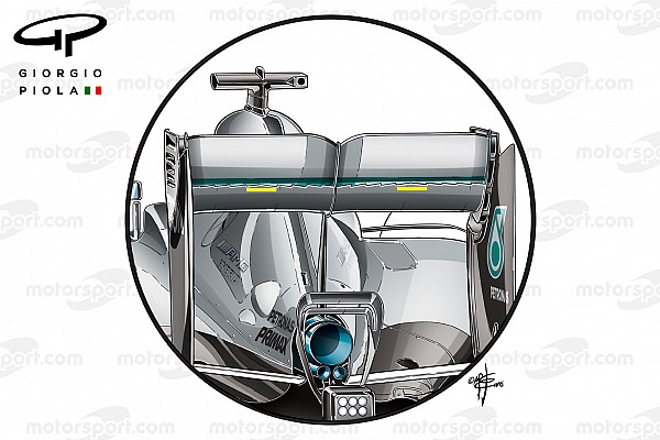 An&aacute;lisis de Tecnolog&iacute;a: &iquest;Por qu&eacute; los alerones dentados han vuelto a la F1?