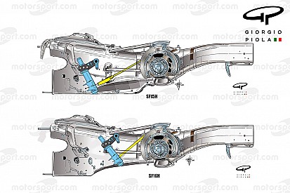 Tech analyse: De onderhuidse geheimen van de Ferrari SF16-H