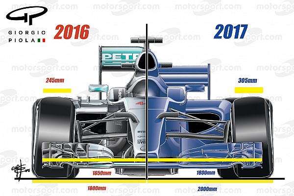 Equipes de F1 enfrentam atraso nos projetos para 2017