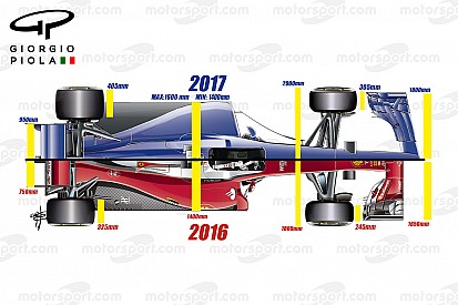 Die Formel-1-Regeln für 2017 im Detail
