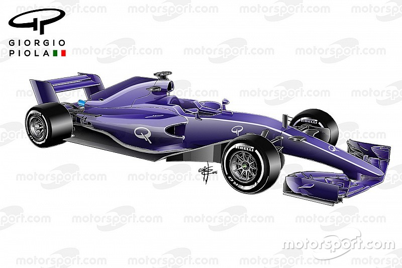 2017年のF1マシンを徹底解説 2017年のF1マシンを徹底解説