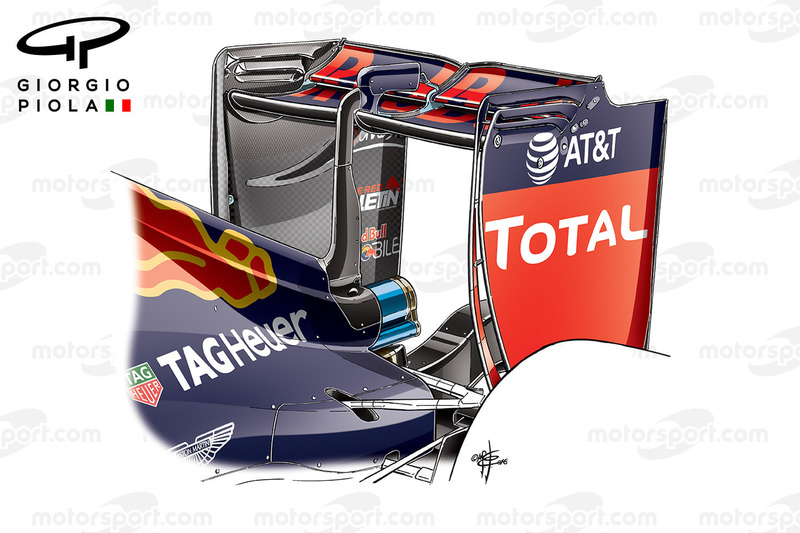Red Bull RB12: Heckflügel