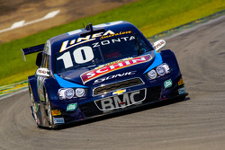 Ricardo Zonta