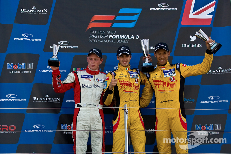 Podium: Willaim Buller, Antonio Giovinazzi, dan Sean Gelael