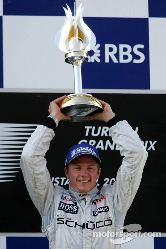 Kimi Raikkonen
