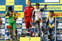 Imola
