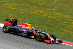 Daniil Kvyat, Red Bull Racing