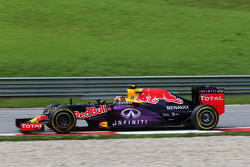 Daniil Kvyat, Red Bull Racing RB11