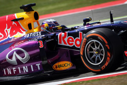 Daniel Ricciardo, Red Bull Racing RB11