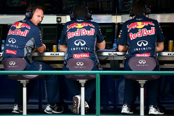 Кристиан Хорнер, Red Bull Racing
