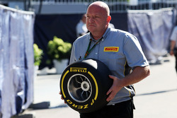Engenheiro da Pirelli