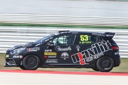 Simone Di Luca, Composit Motorsport