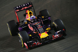 Даниэль Риккардо, Red Bull Racing RB11