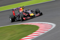 Даниил Квят, Red Bull Racing RB11
