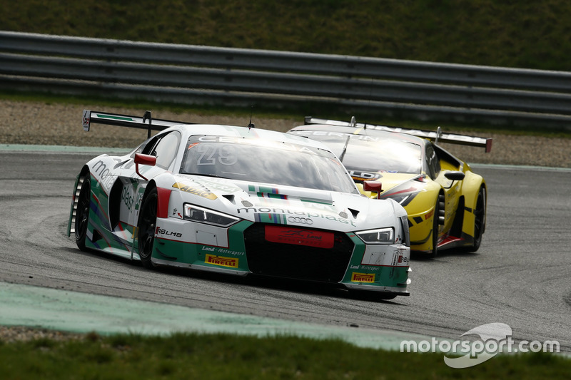 Land-Motorsport